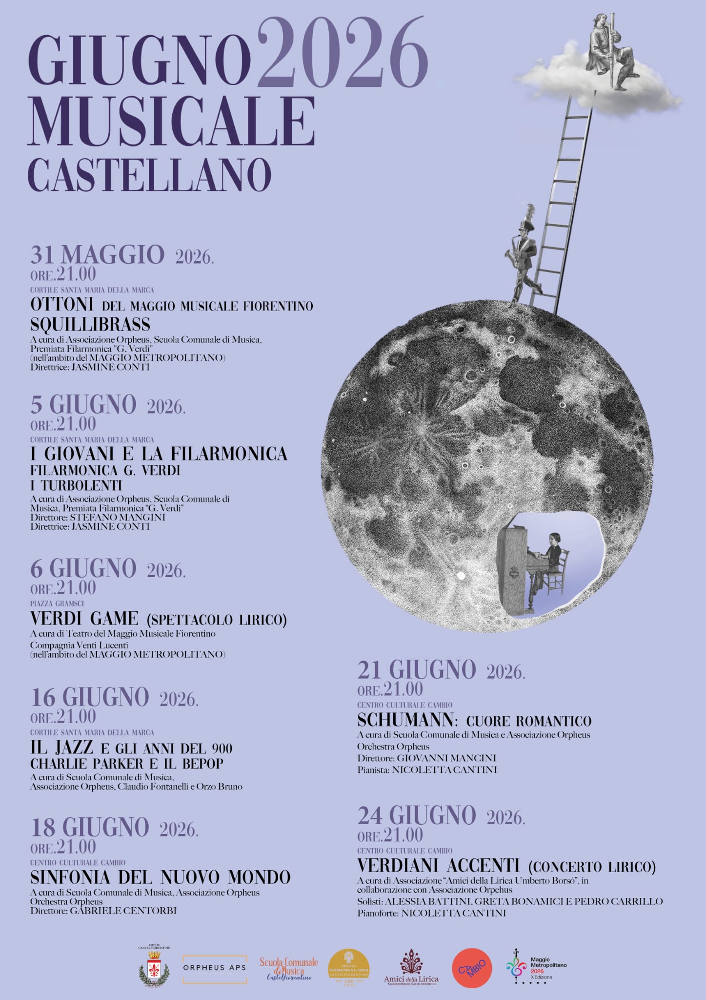 Il programma