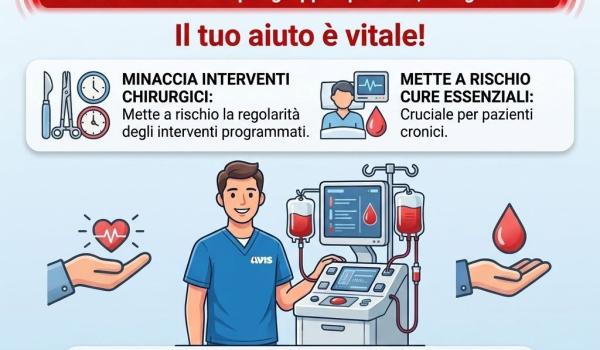 Appello Avis