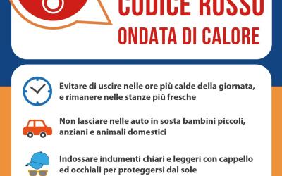 Logo ondate di calore